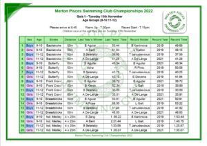 Tuesday - 15th November - Club Championship Gala 2022