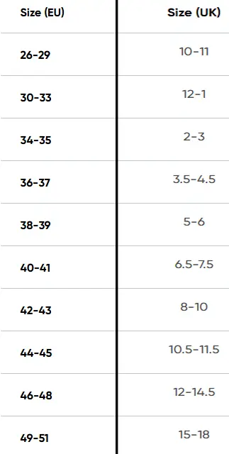 JPL Fins Sizes